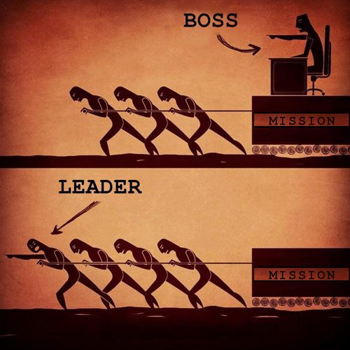 Are you a leader or a boss?