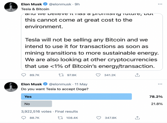 Tesla Status on Bitcoin