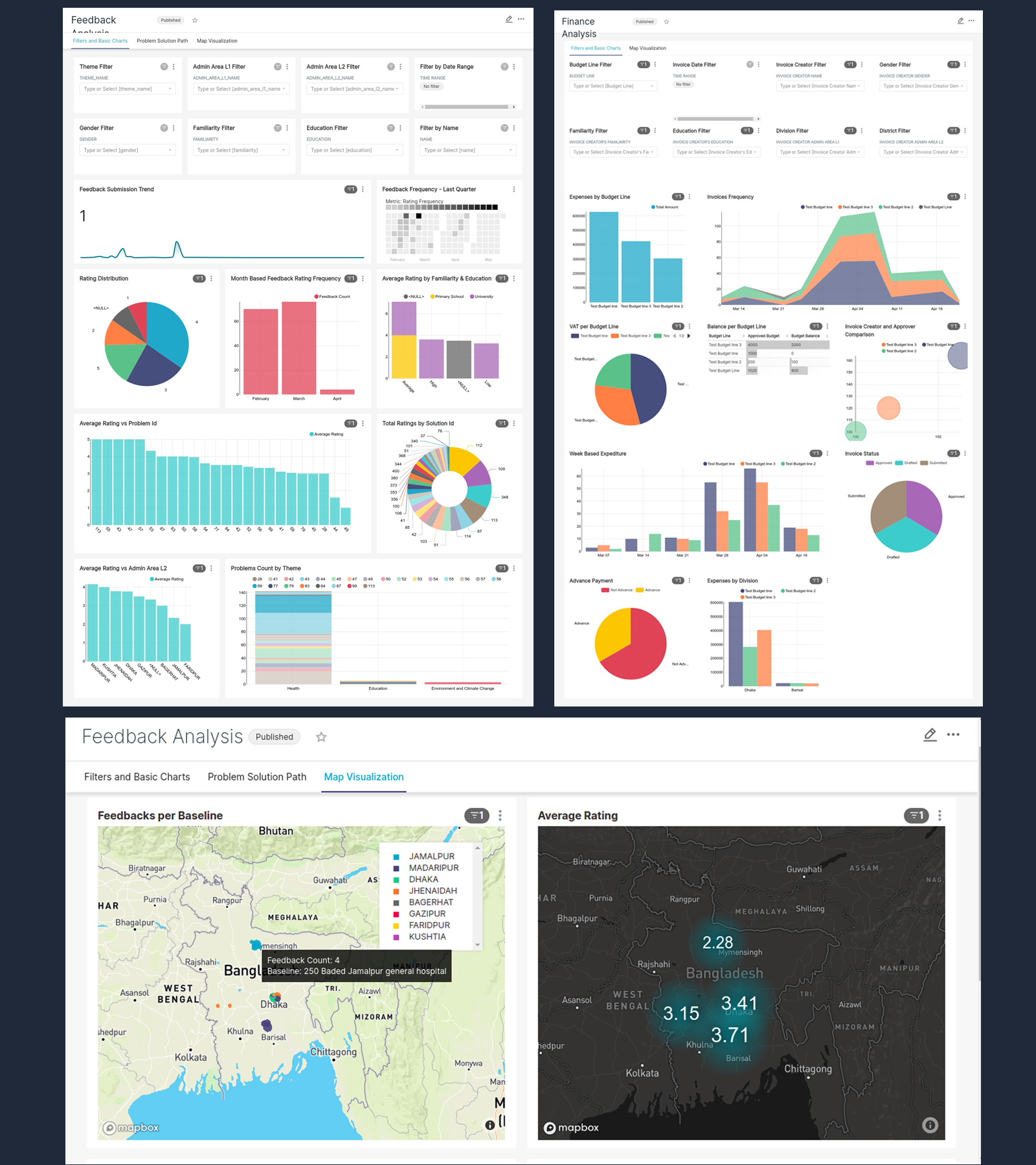 PACTA Web Application