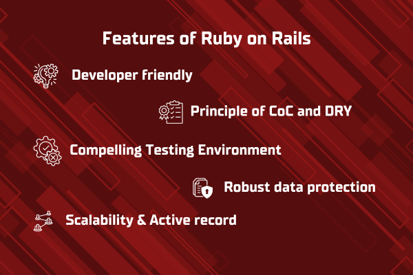 Ruby on Rails | Nascenia