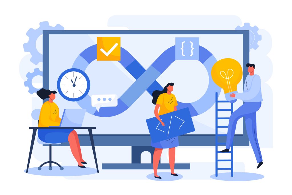 Agile Project Management