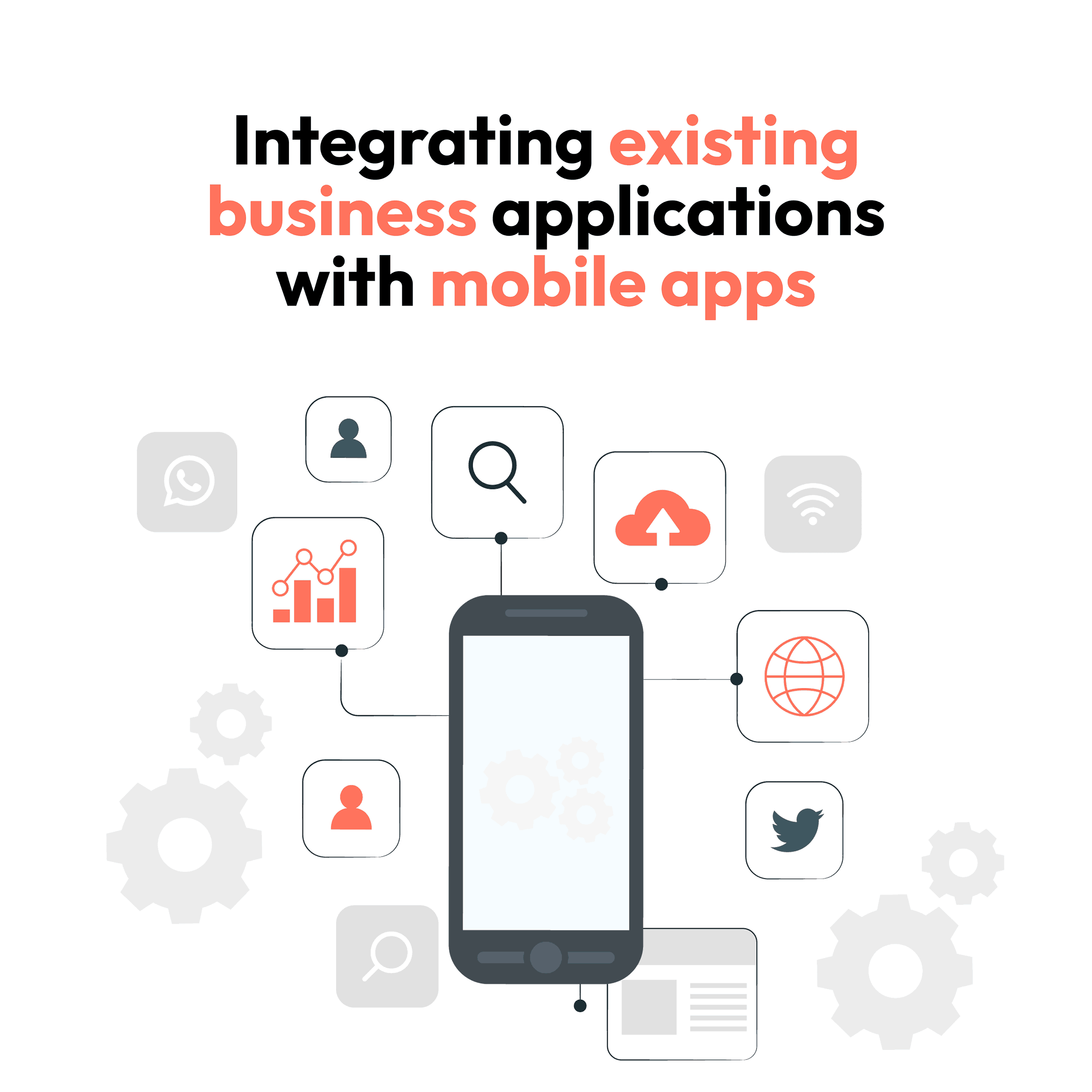 Integrating existing business applications with mobile apps