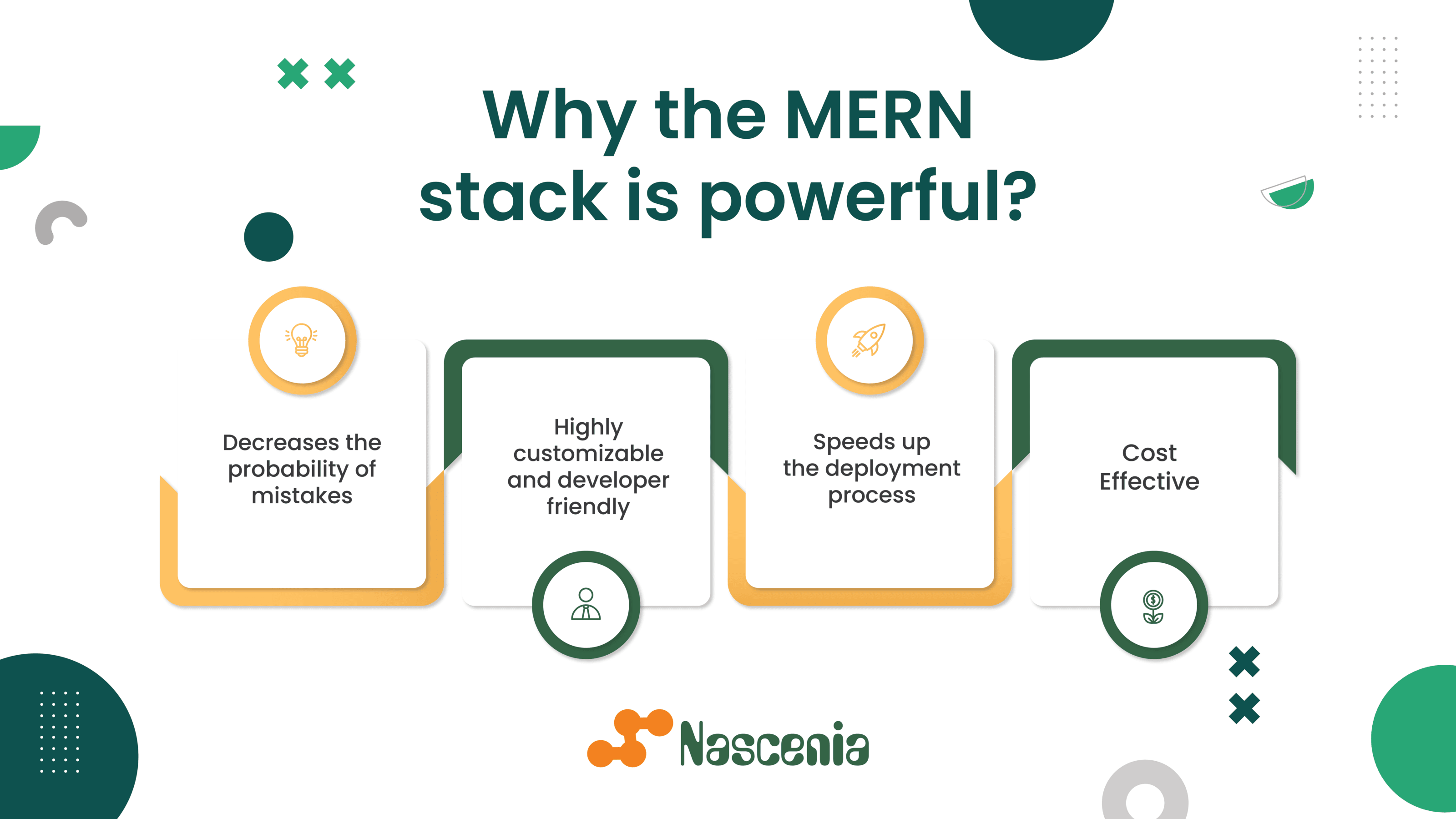 Why Mern Stack Powerful