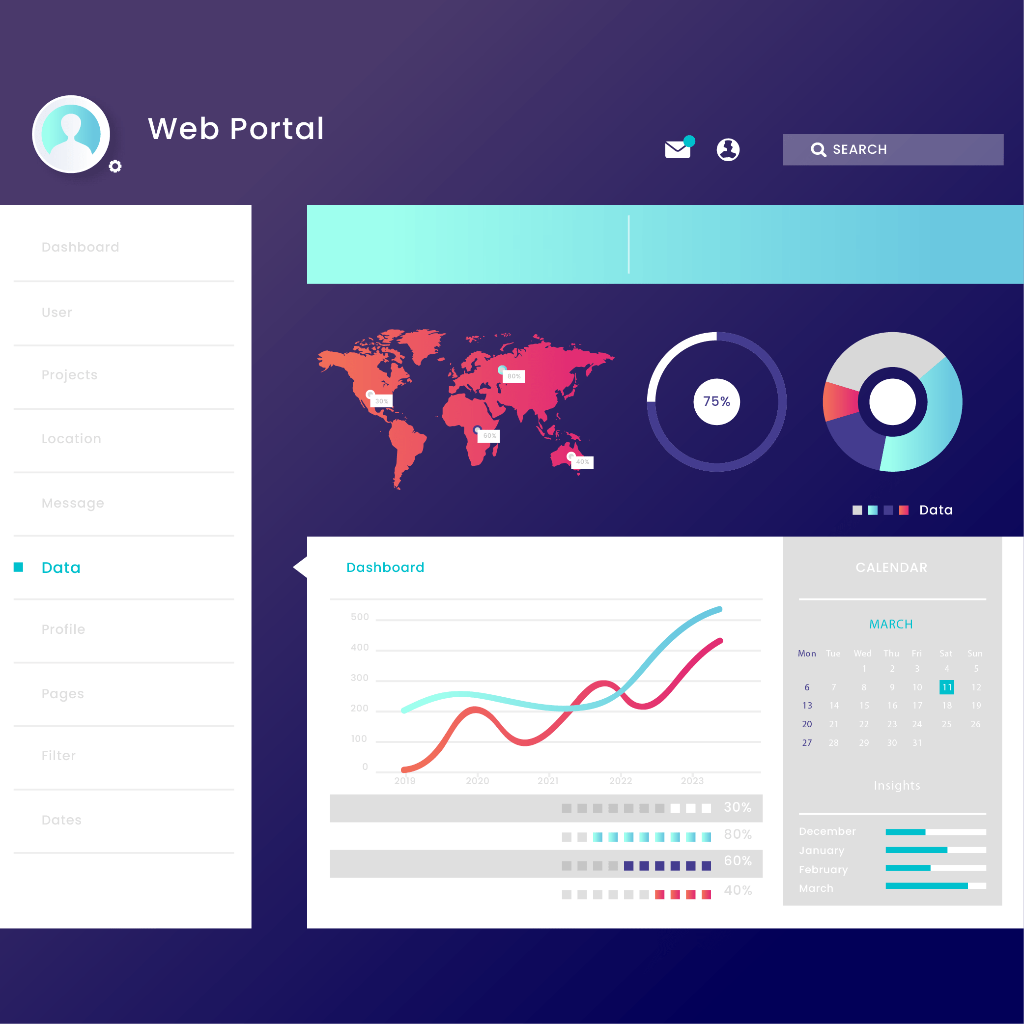 Custom Web Portal Development Solutions