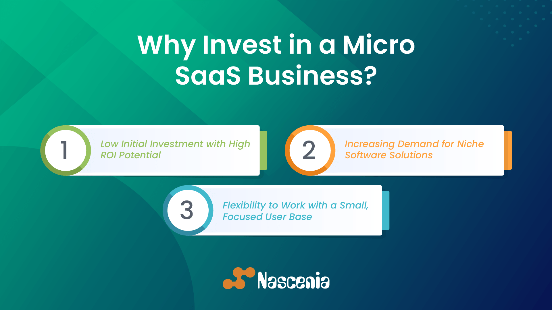 Why Invest in a Micro SaaS Business