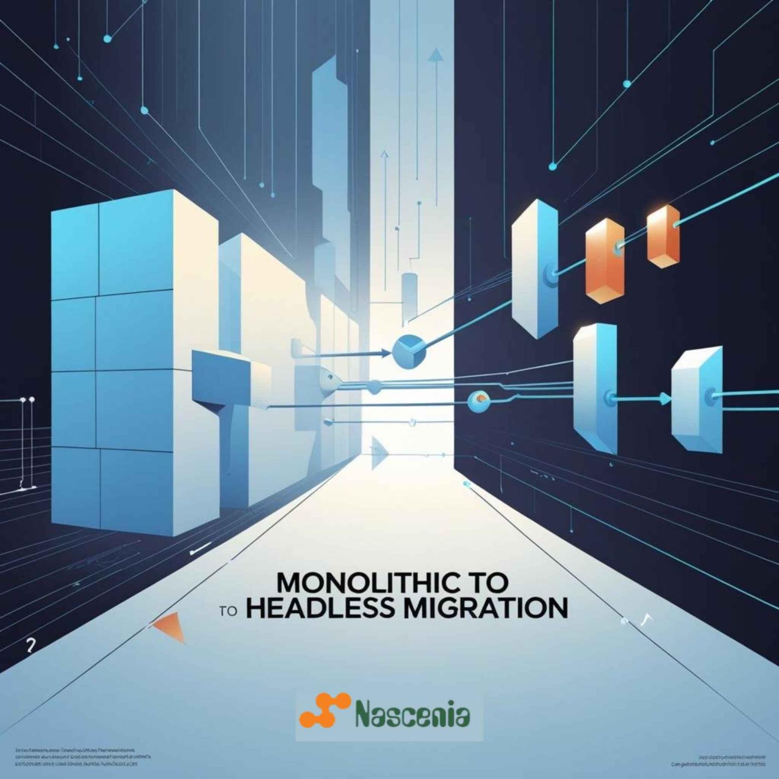 Monolithic to Headless Migration